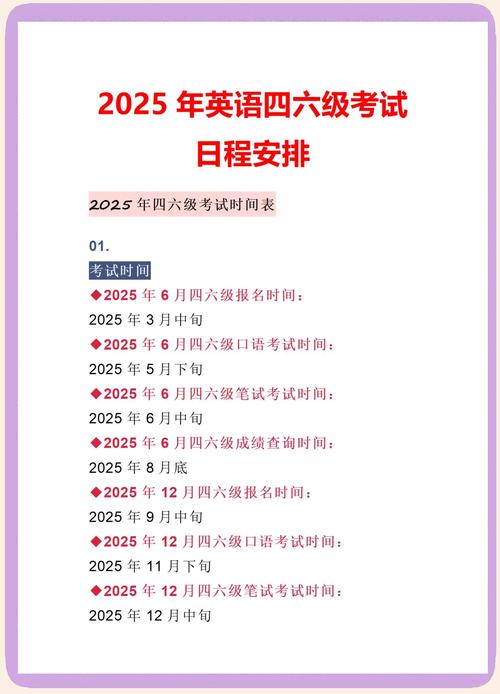 四六級考試報名資格要求_六級英語成績查詢時間2021_大學英語四六級考試報名流程