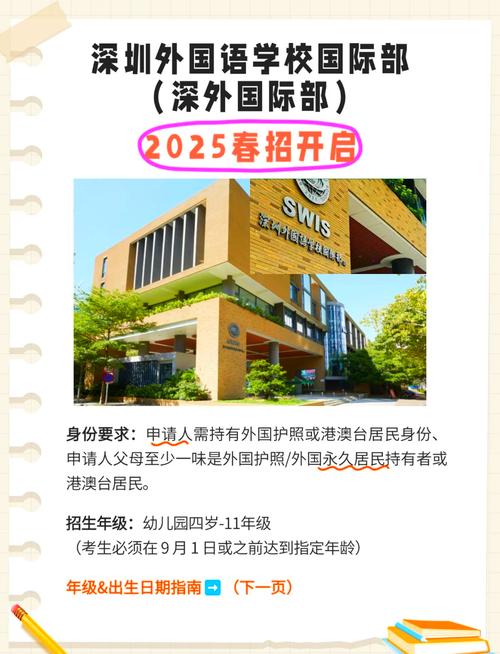 鄭州外國語學(xué)校國際部_深圳外國語學(xué)校國際部招生要求_SWIS入學(xué)測試CAT4