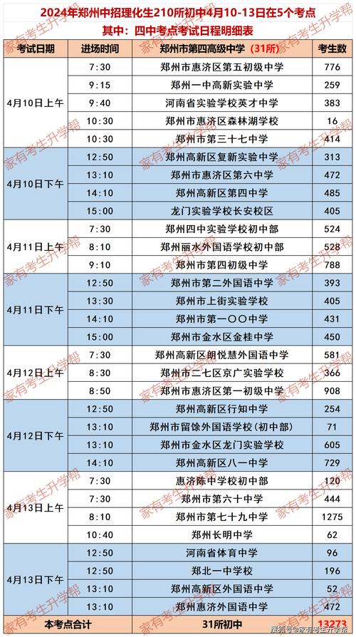 鄭州回民中學(xué)中招考試住宿安排_鄭州五中中招考試住宿預(yù)定_鄭州101中學(xué)新校區(qū)