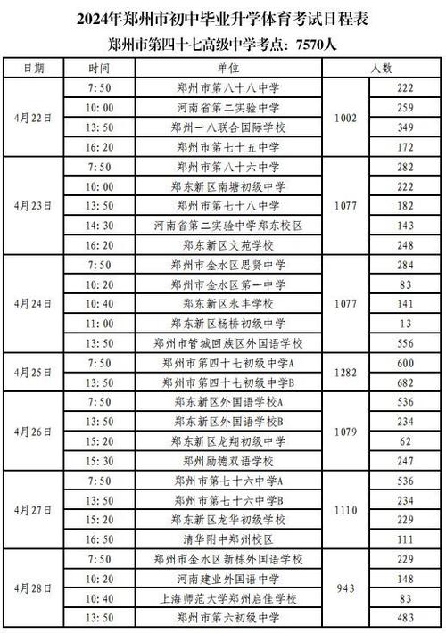 鄭州回民中學(xué)中招考試住宿安排_鄭州101中學(xué)新校區(qū)_鄭州五中中招考試住宿預(yù)定