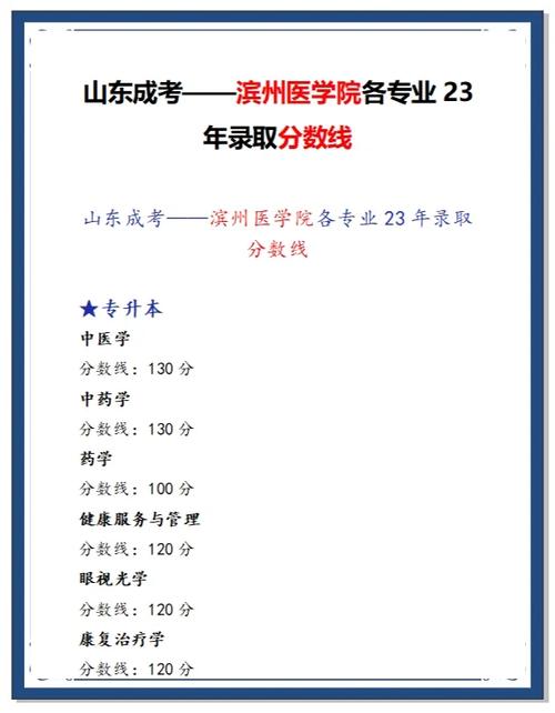 中醫(yī)學針灸推拿本科專業(yè)_濱州醫(yī)學院專科分數線_濱州醫(yī)學院單考單招