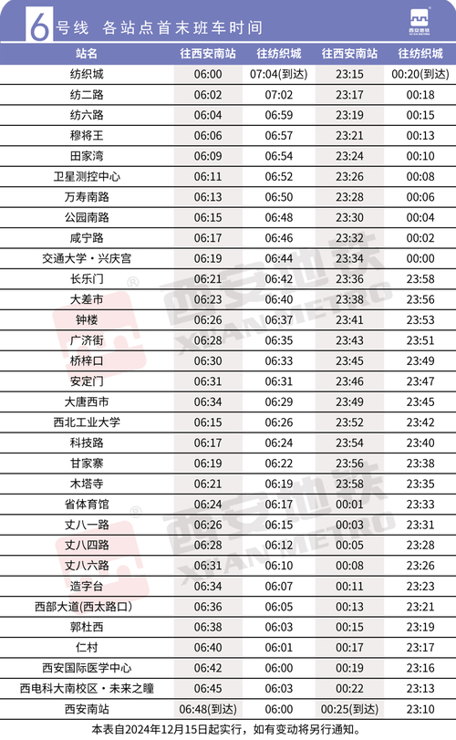 陜西高考成績查詢時間2021__ 西安高考成績查詢時間 