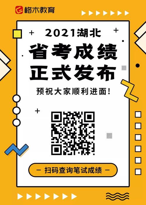 山西省考成績查詢時間2021_湖北省考成績查詢?nèi)肟诠倬W(wǎng)_2021湖北公務(wù)員考試成績查詢時間