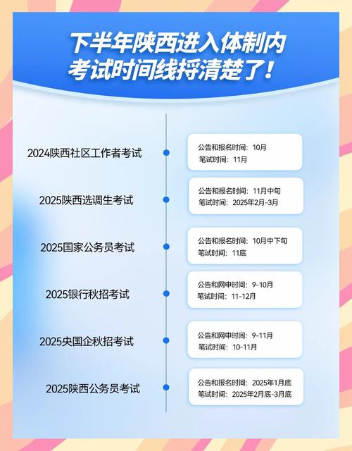 陜西省考公務員2021年成績_2025年高考考生須知_陜西省高考考試紀律