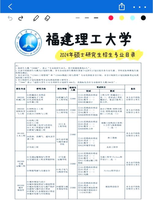 理工類二本大學推薦_蘭州交通大學特色專業_490分能上什么大學