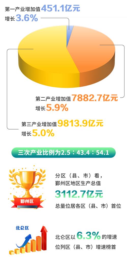 免費(fèi)培訓(xùn)食宿_浙江鄉(xiāng)村CEO培養(yǎng)計(jì)劃_浙江經(jīng)貿(mào)職業(yè)技術(shù)學(xué)院招生網(wǎng)