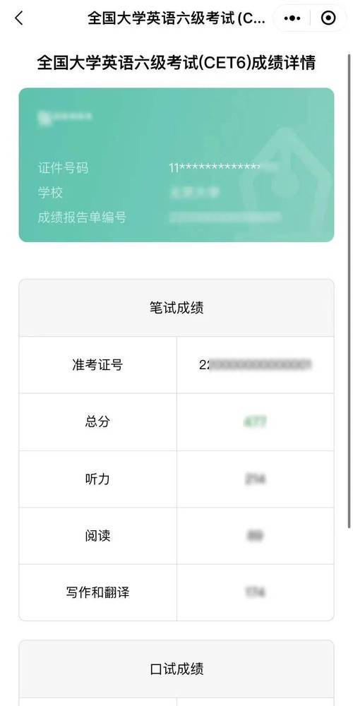六級公布成績的時間_四六級成績公布的時間2021_英語六級出成績時間2021