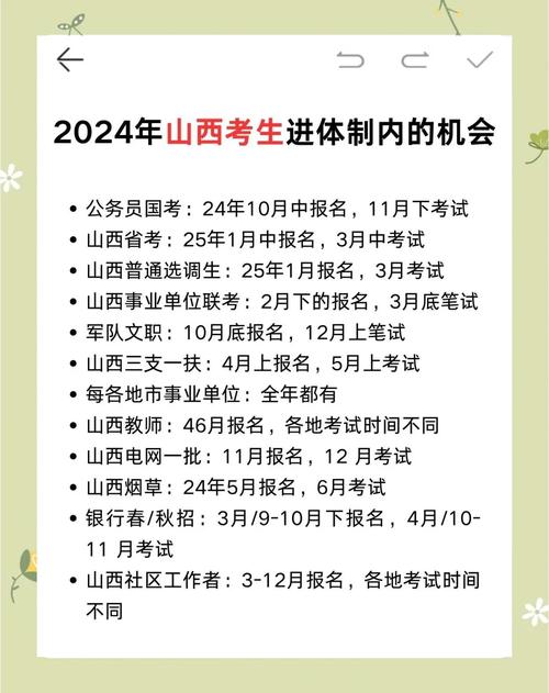 山西大學(xué)英語六級口試時間表_2025年英語四級口試考前準(zhǔn)備_四六級成績公布的時間2022