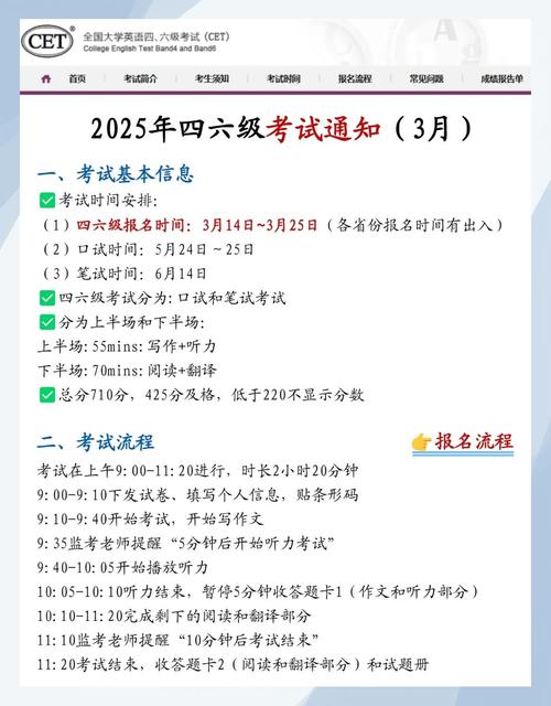 山西大學(xué)英語六級口試時間表_2025年英語四級口試考前準(zhǔn)備_四六級成績公布的時間2022