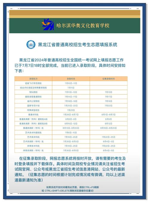 四川高考錄取狀態查詢_四川高考錄取信息查詢渠道_四川省教育考試院錄取信息查詢