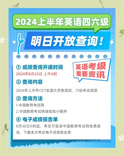 英語b級查詢官方網(wǎng)站_英語b級成績查詢?nèi)肟赺全國高等學(xué)校英語應(yīng)用能力考試B級成績查詢