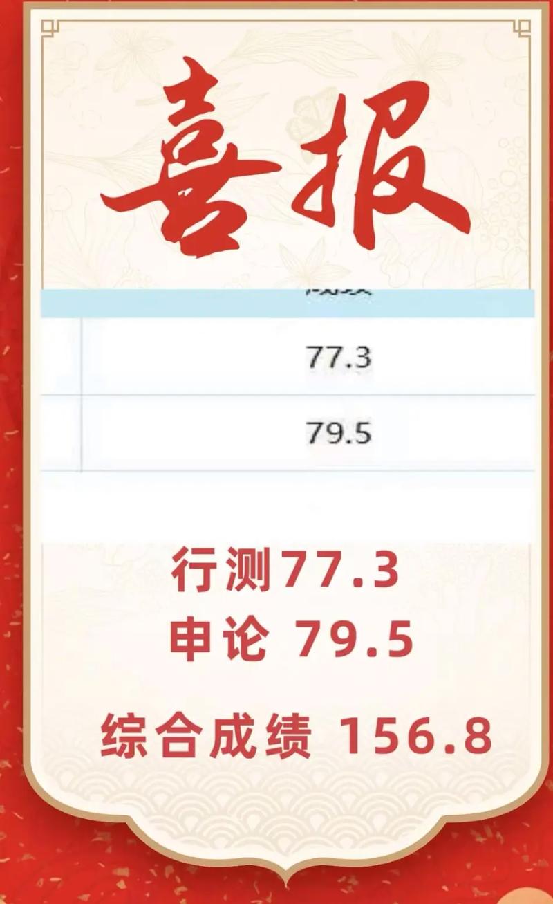 云南省公務員考試成績查詢時間_云南省2025公務員考試成績查詢_云南省公務員筆試合格分數(shù)線