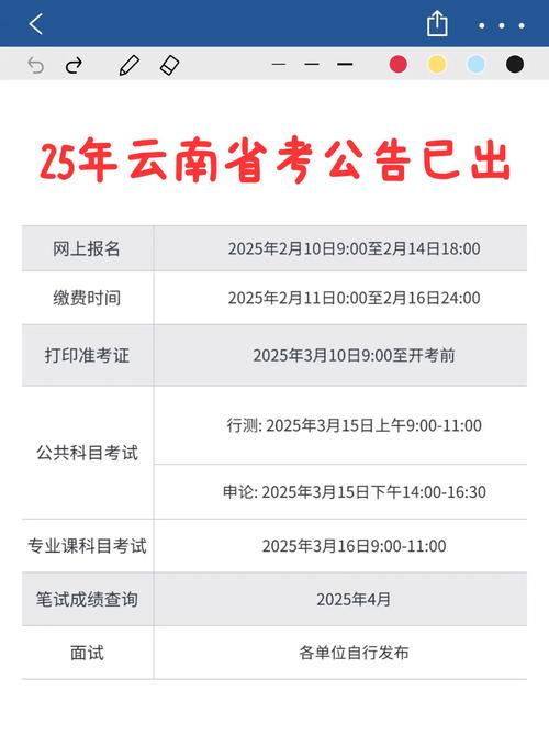 云南省公務員筆試合格分數(shù)線_云南省2025公務員考試成績查詢_云南省公務員考試成績查詢時間