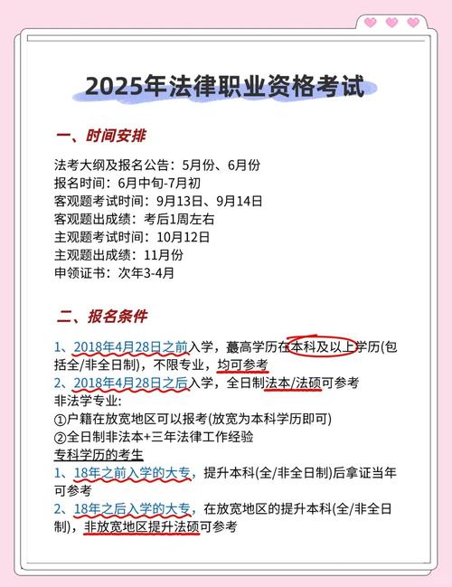 2013年司法考試大綱解讀_民事訴訟法修改考點(diǎn)_司法考試卷一考什么