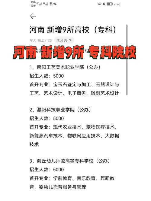 河南職業教育發展_南陽工藝美術職業學院專業設置_鄭州商業高等專科學校