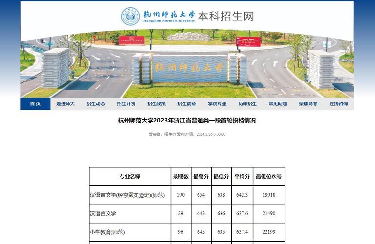 杭州師范大學最低錄取分數線_杭州師范分數錄取2020_杭州師范大學錄取分數線2021