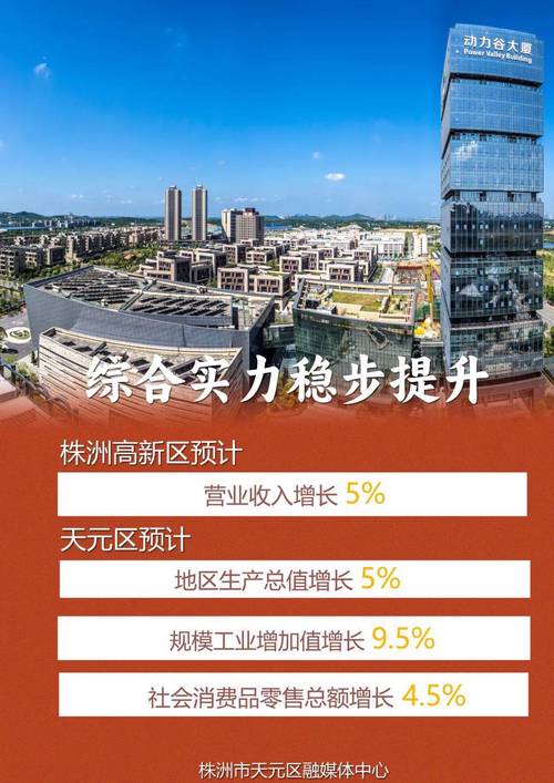 河南農(nóng)業(yè)大學(xué)象湖校區(qū)建設(shè)_新疆農(nóng)業(yè)大學(xué)研究生_中國現(xiàn)代農(nóng)業(yè)聯(lián)合研究生院建設(shè)進(jìn)展