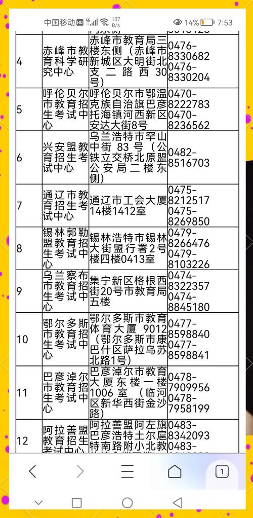 內蒙古自考報名官網_內蒙古自考招生信息網_內蒙古自學考試報名流程