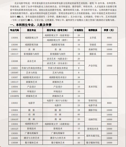 2013年本科分數線_2013年的本科線_13年高考本科線