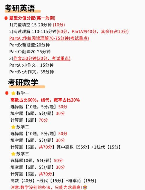 考研400分什么概念_考研總分400+是什么概念呢_考研概念題一直不太會做怎么辦