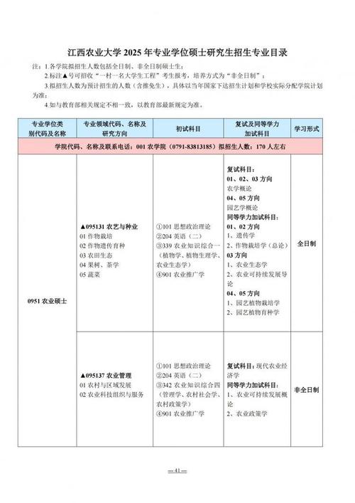 考研時間安排2014_2025年成體考研時間表_成都體育學院考研報名時間