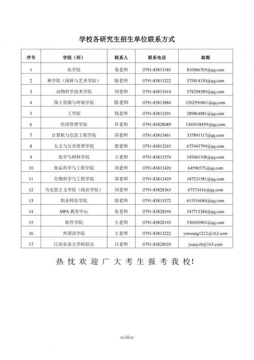 成都體育學院考研報名時間_考研時間安排2014_2025年成體考研時間表