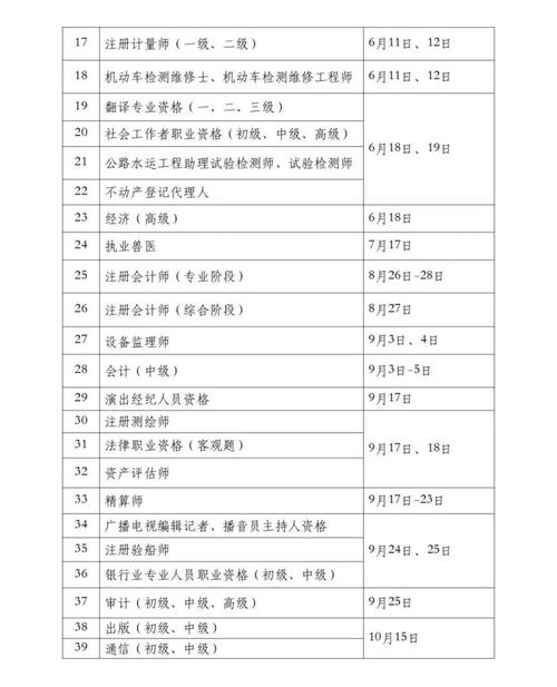 疫情一級建造師考試退費_天津一建考試退費政策_天津會計從業資格考試