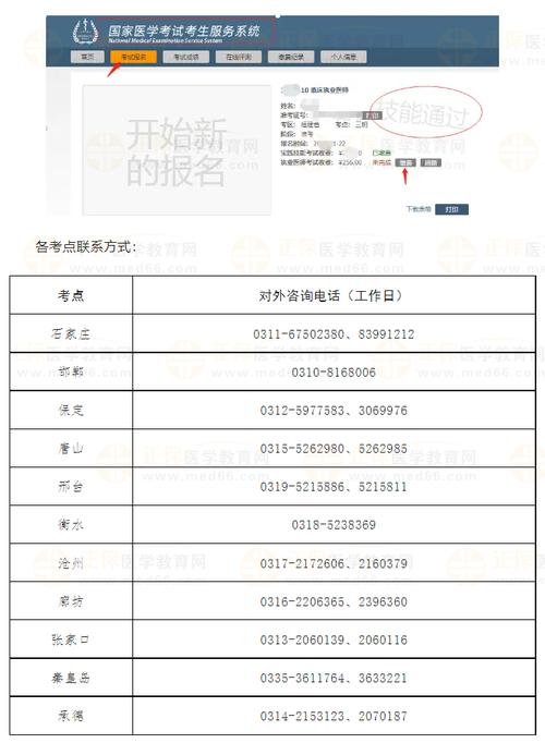 醫師資格考試成績單下載方法_醫師資格考試成績查詢攻略_醫學考試中心成績查詢