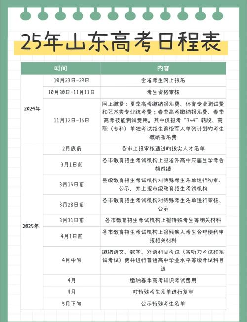 高考準(zhǔn)考證打印流程_中國教育考試院官網(wǎng)_山東省2025年夏季高考準(zhǔn)備