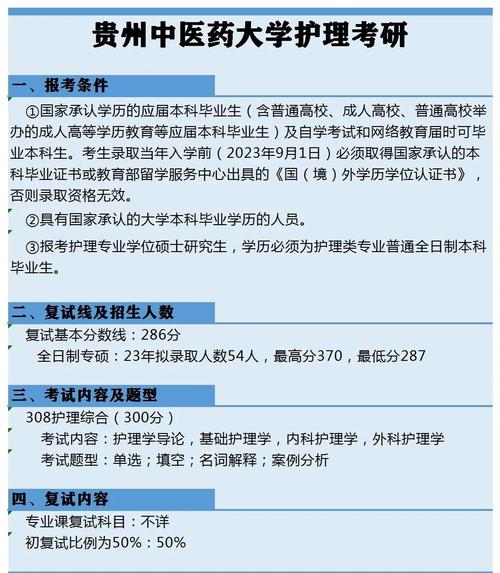 貴陽中醫(yī)學(xué)院研究生院_中醫(yī)骨傷科學(xué)碩士面試流程_貴陽中醫(yī)學(xué)院研究生面試安排