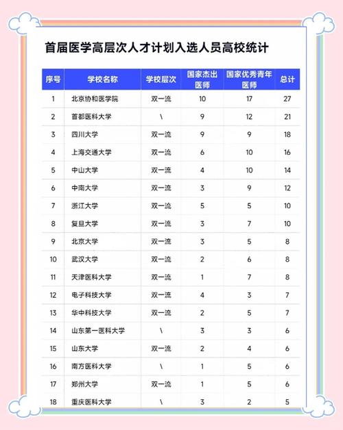 中南大學新生自助服務網站_中南大學人才引進政策_中南大學全球招聘人才