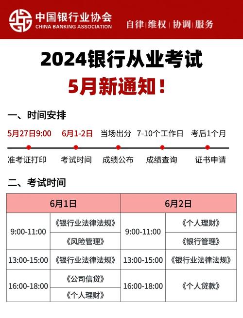 2020銀行從業(yè)資格考試準(zhǔn)考證打印入口_江蘇會(huì)計(jì)從業(yè)資格考試準(zhǔn)考證打印_2020年銀行從業(yè)資格考試準(zhǔn)考證打印時(shí)間
