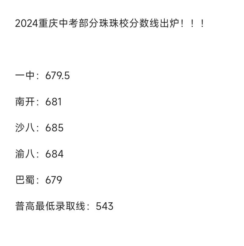 大學本科錄取分數線2019_2019年一本大學錄取分數線_各個大學分數線錄取2019