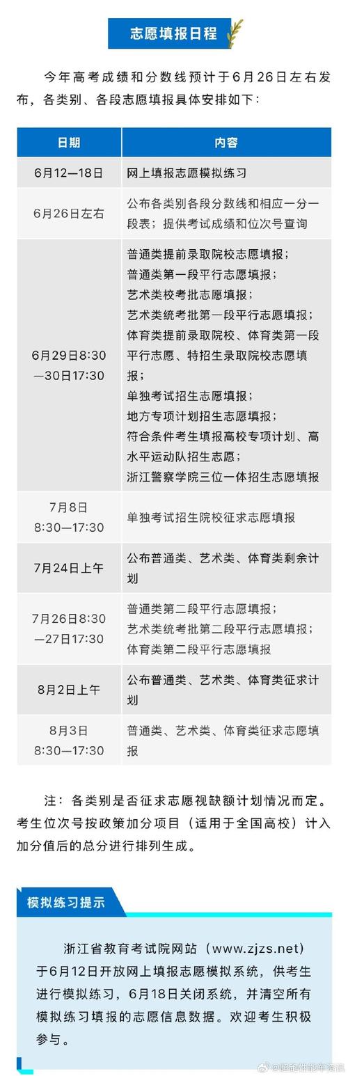 北京化工大學大類招生_北京化工大學本科招生網_北京化工招生簡章2020
