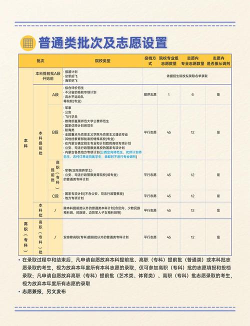內蒙古大學2025年本科招生計劃_內蒙古大學錄取批次規則_大學研究生招生信息網