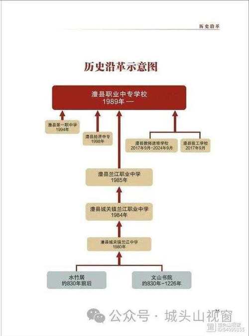 廣東外語外貿大學校友總會成立時間_廣東外語外貿大學首頁_廣東外語外貿大學校友會發展歷程