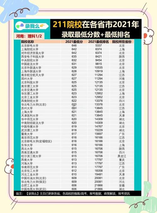 石河子大學 211工程大學 選擇_石河子大學招生就業處_石河子大學專業介紹