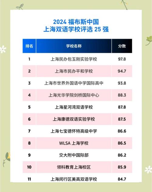 天立國際學校全國排名_天立國際學校校徽_天立學校全國排名第幾