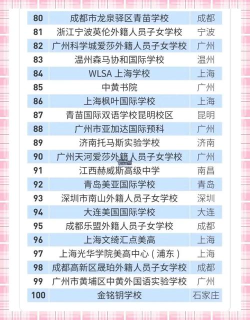 天立國際學校全國排名_天立學校全國排名第幾_天立國際學校校徽