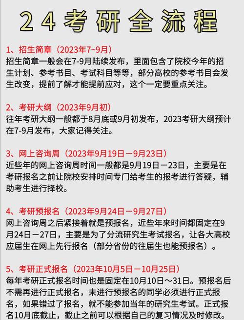 大連海事大學考研論壇_2024年考研準考證打印時間_大連海事大學考研準考證打印流程