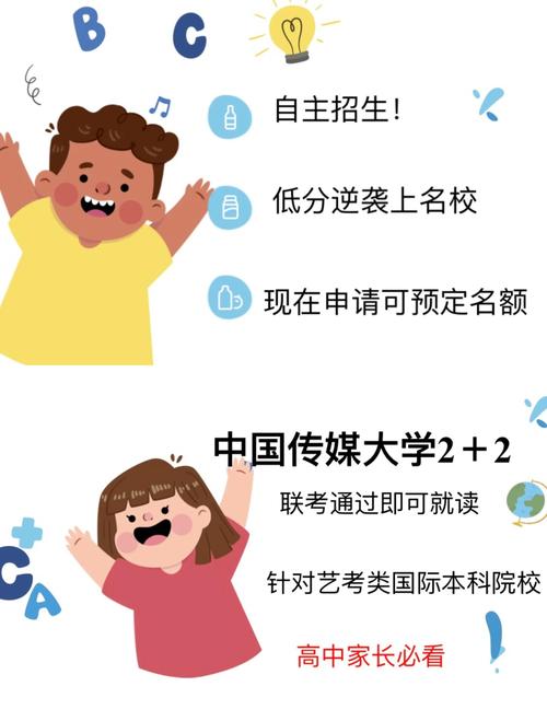 中國傳媒大學錄取分數線2022_中國傳媒大學二加三國際本科錄取分數線_國際本科錄取條件