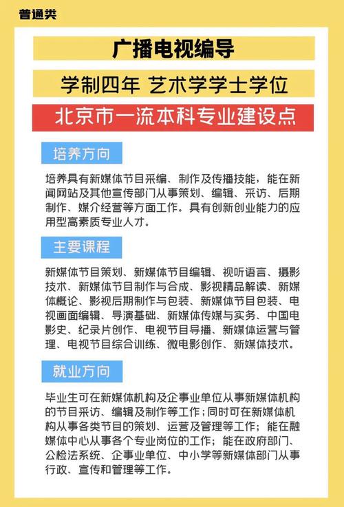 首都師范大學科德學院獨立學院招生_首都師范大學科德學院藝術設計學院專業_首都師范大學科德學院分數線