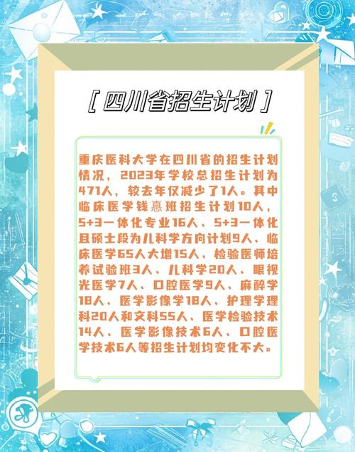 重慶醫(yī)科大學(xué)錄取分?jǐn)?shù)線2020_重慶醫(yī)學(xué)類大學(xué)錄取分?jǐn)?shù)線_重慶大學(xué)醫(yī)學(xué)專業(yè)錄取分?jǐn)?shù)線