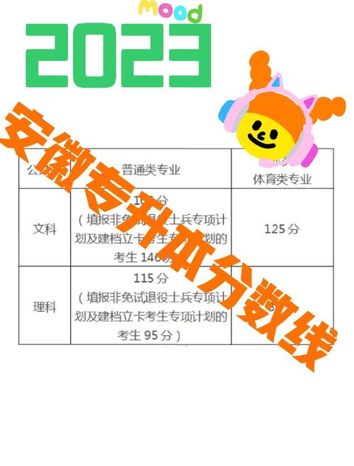 專升本報名入口官網(wǎng)2021時間__ 2025安徽專升本成績查詢?nèi)肟?/></p>
<p>自即日起<strong>專升本報名入口官網(wǎng)2021時間</strong>，考生可訪問安徽省教育招生考試院的官方網(wǎng)站，以獲取個人的考試成績信息。具體查詢鏈接為：。</p>
<p>2025安徽專升本公共課成績查詢?nèi)肟冢ǎ?/p>
<p>考生即日起可登錄安徽省教育招生考試院網(wǎng)站查詢本人考試成績。查詢網(wǎng)址：。</p>
<p>2025年安徽省專升本公共課成績查詢?nèi)肟?/p>
<p>安徽省2025年度普通高校的專升本公共課程評卷任務(wù)已圓滿結(jié)束。依照省教育廳頒布的相關(guān)文件指示，綜合考慮考生的成績分布以及報考的具體情況<strong>專升本報名入口官網(wǎng)2021時間</strong>，現(xiàn)對2025年普通高校專升本公共課程的合格分數(shù)線做出如下規(guī)定：</p>
<p>安徽省2025年普通高校專升本公共課合格線公布</p>
<p>安徽省2025年普通高校專升本公共課評卷工作已經(jīng)順利完成，根據(jù)省教育廳有關(guān)文件規(guī)定，結(jié)合考生成績分布及報考情況，劃定2025年普通高校專升本公共課合格線如下：</p>
<p><img src='http://m.extremelittle.com/uploadfile/2025/0612/1749692471703_1.jpg' alt=