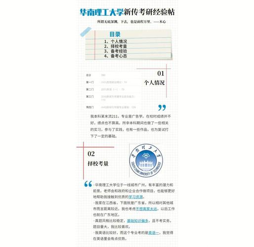 華南理工大學新聞與傳播學院考研經驗_華南理工大學2011年錄取分數線_華南理工大學新傳專碩備考指南