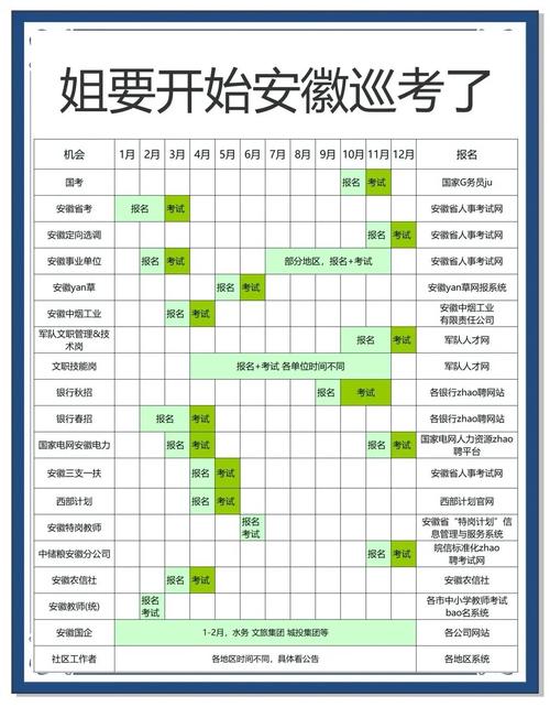 監(jiān)理工程師考試時(shí)間安排表2021_2021年度監(jiān)理工程師考試六安暫停_安徽省資格考試延考