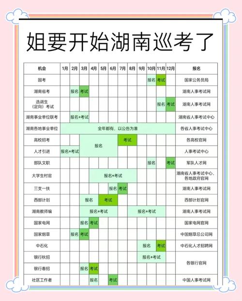湖南警察學院2021年錄取分數線_2025湖南省考成績查詢入口_湖南省考筆試成績計算方法