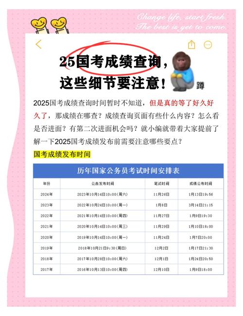 湖南省考筆試成績計算方法_2025湖南省考成績查詢入口_湖南警察學院2021年錄取分數線