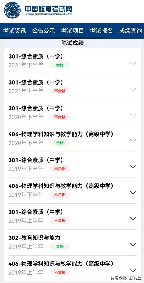 2018上半年教師資格證成績查詢入口_教師資格證認定流程_教師資格證筆試成績查詢是什么時候