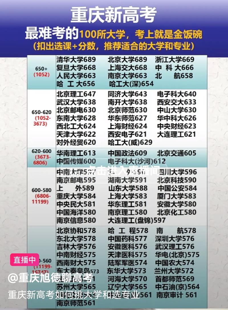 中央財經大學2024年錄取分數線_2024年雙一流大學是什么意思錄取分數線（所有專業分數線一覽表公布）_中央財經大學各專業錄取分數線